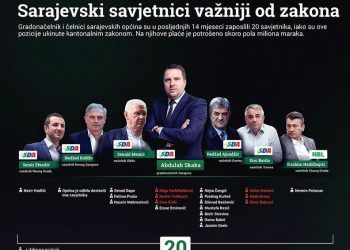 AJNŠPRIC PAMET: Pola miliona KM žderu SDA-ovi uhljebi radeći kao SAVJETNICI „glupih“ načelnika