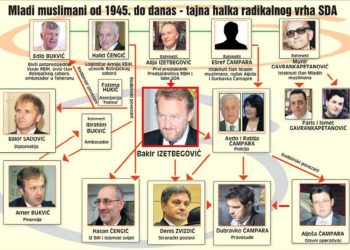GAVRANE, GAVRANE, SVEGA IMAŠ, A PAMETI NEMAŠ: Kakve veze ima pad dvojice „zelenih termita“ i narko-bosa Tita?!