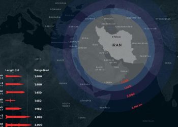 ZA NJIH SU IZRAELSKI SISTEMI (DAVIDOVE) PRAĆKE: Iran ima superoružje koje može doseći Izrael za samo pet minuta