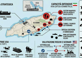 ŠTA AMERIČKE MARINCE ČEKA NA HARGU? Mreža bunkera i skriveni brodovi puni TNT-a