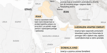 IZRAEL NAPADAO SA SVIH STRANA: Od Somalilanda do Iraka pa i Azerbajdžana